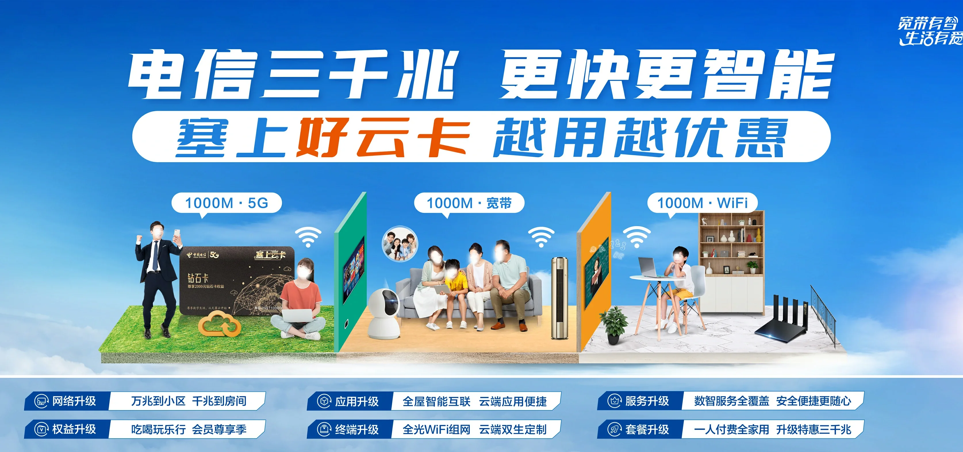 中国电信 泗洪县电信宽带 宽带套餐